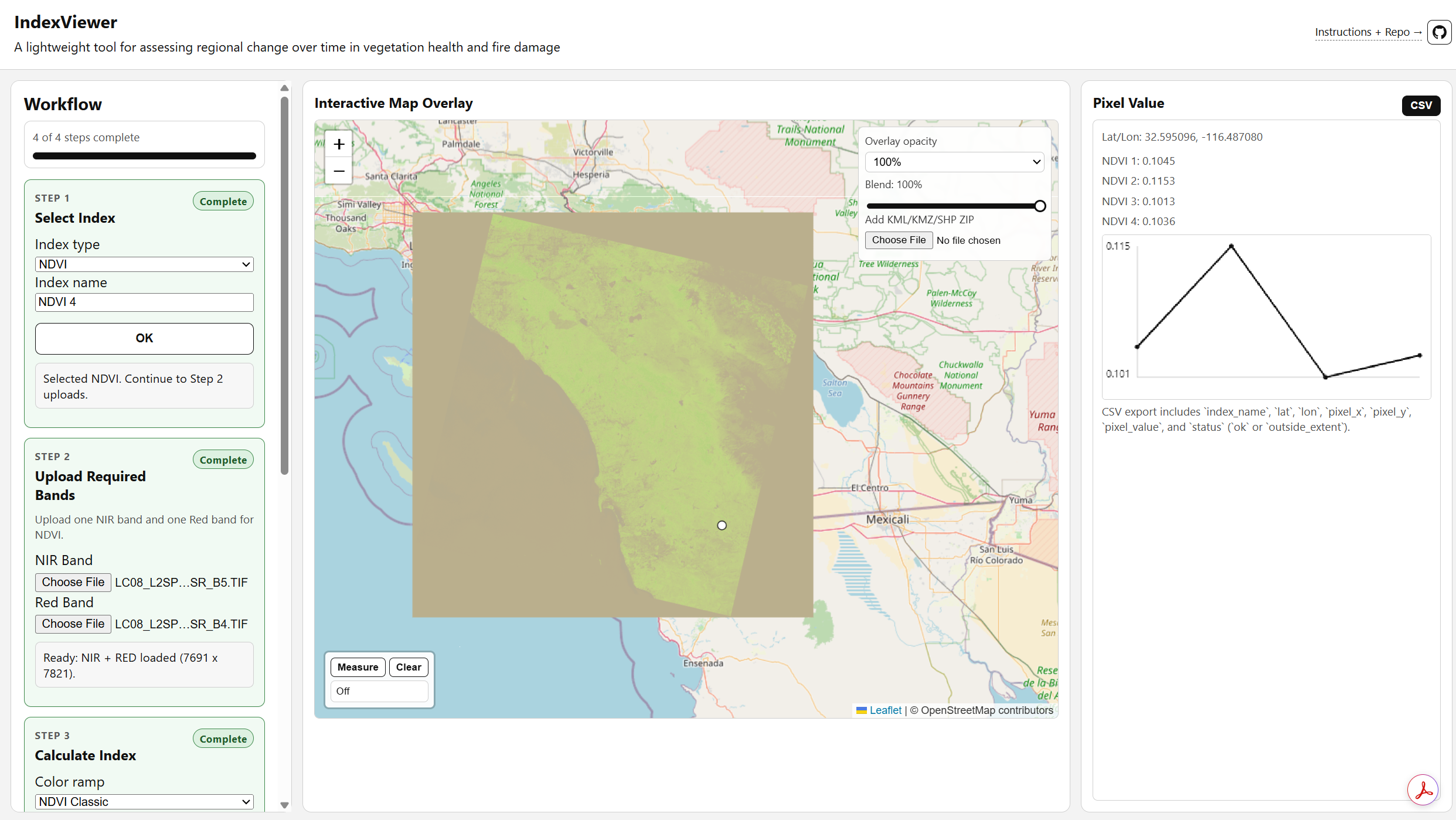 IndexViewer project screenshot